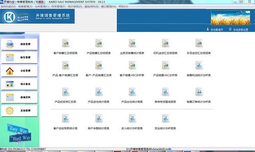 销售管理系统 开博销售管理系统 V6.58下载 网站SEO排名优化系统