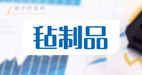 2024年毡制品题材的上市公司有哪些 9月12日